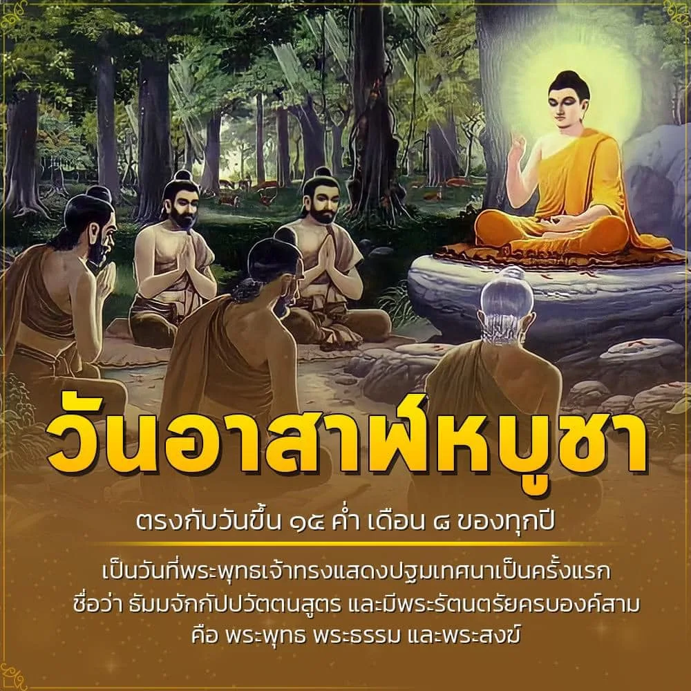 ภาพประกอบบทความ